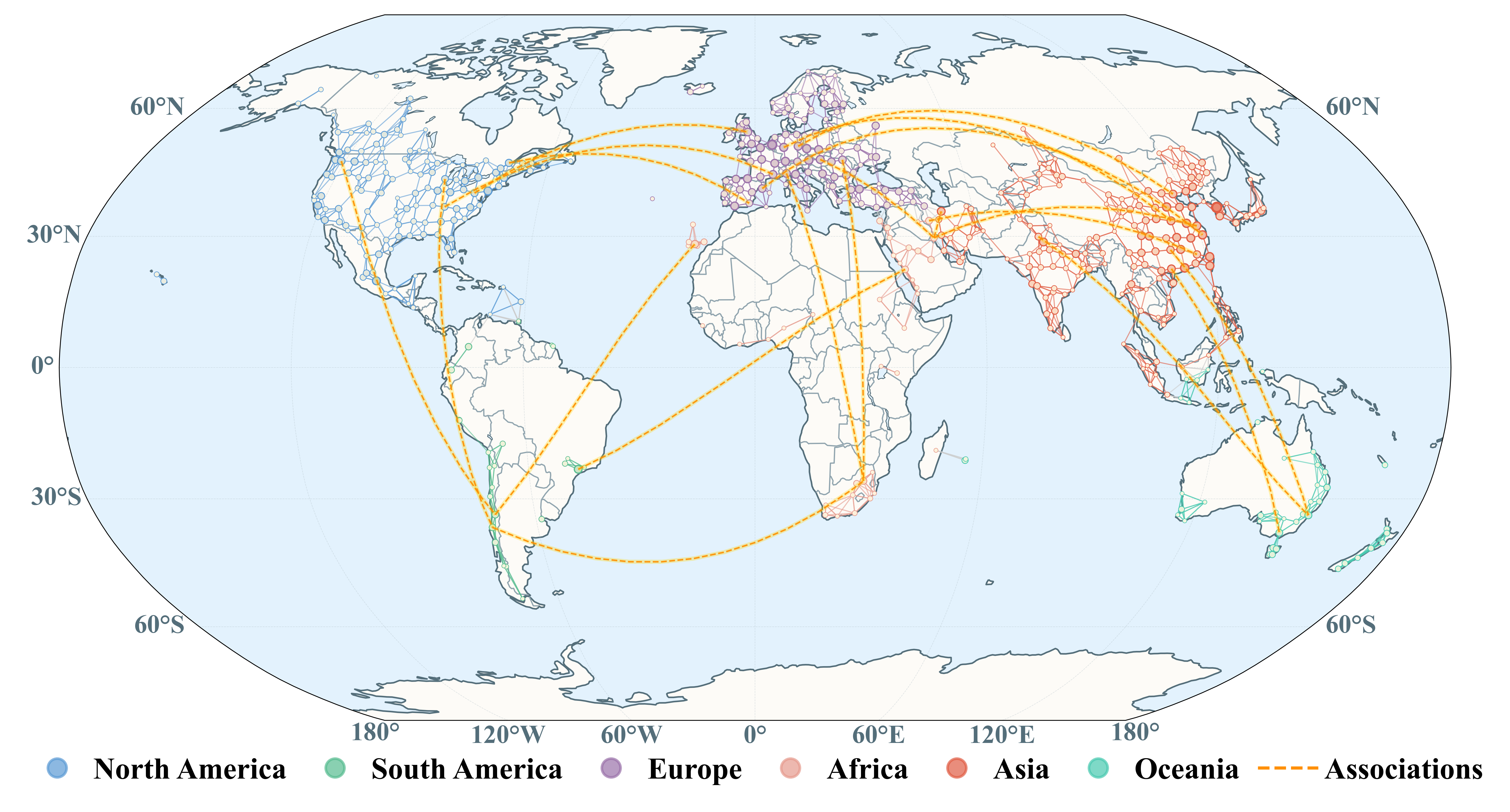 Regional Barrier